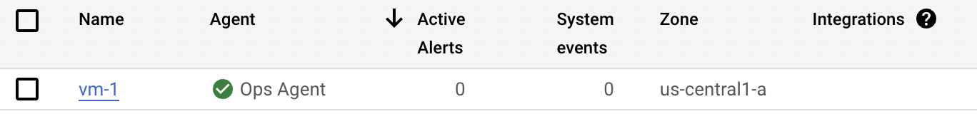 Check the status of the agent going to Monitoring — Dashboards — VM Instances