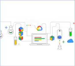 Producing HCL code for Terraform from existing GCP infrastructure